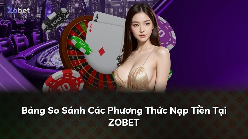 Bảng So Sánh Các Phương Thức Nạp Tiền Tại ZOBET